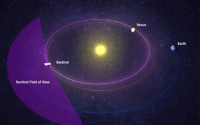 B612 : son adresse est celle du Petit Prince…et il veut sauver le monde !